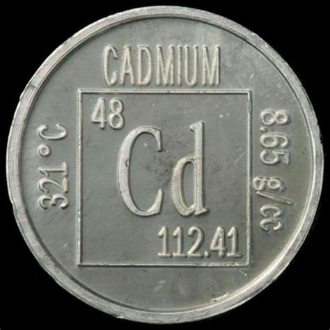 10 Facts About Cadmium Fact File