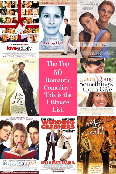 Watch original hbo films and documentaries online and on your favorite devices. Top 50 Romantic Comedies - the Ultimate List! | Romantic ...