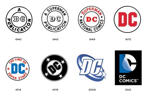Check Out The New Dc Comics Logo