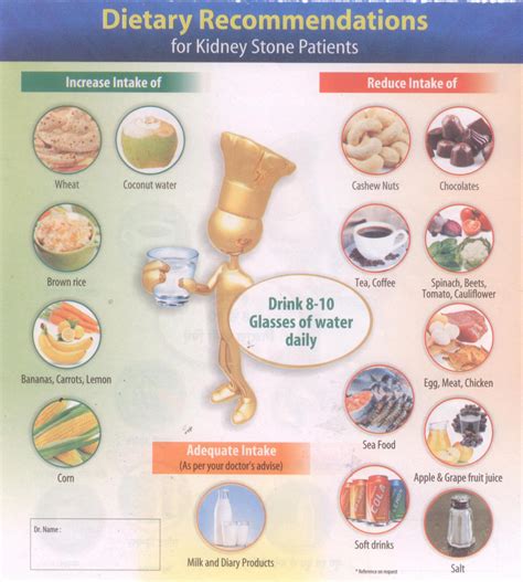 Kidney Stone Diet Chart 5 Printable Graphics