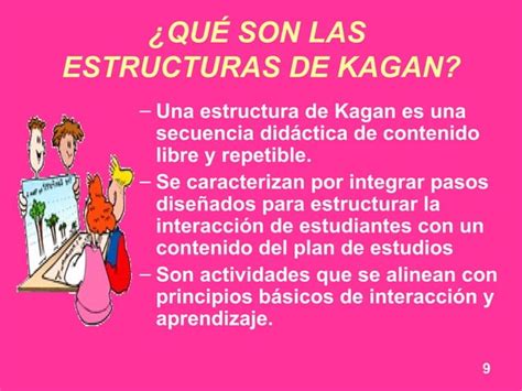 Estructuras De Aprendizaje De Kagan