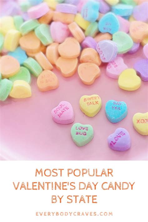 The Most Popular Valentines Day Candy In Each State Everybodycraves Valentines Rhymes