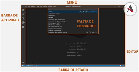 Consejos Y Tips Para Utilizar Visual Studio Code Vscode