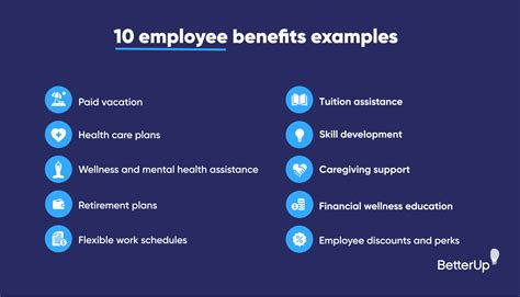 Employee Benefits 101 An Incomplete Guide To Get Started