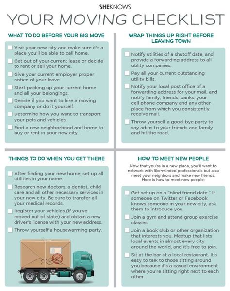 Your Moving Checklist Moving Checklist Moving Help Moving Tips