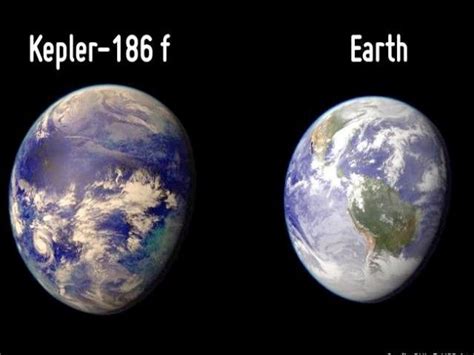 Kepler 186f Planets Another Earth Earth