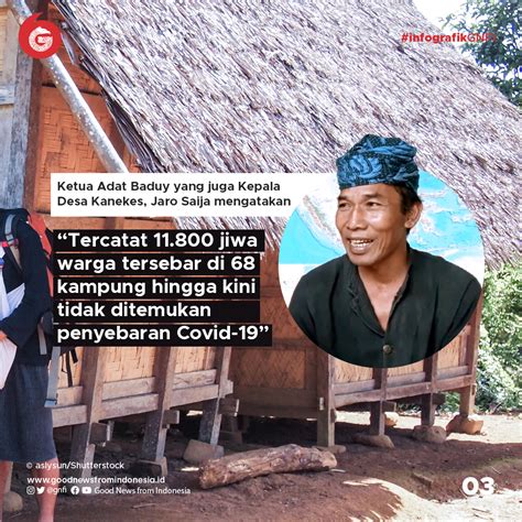 Kasus Covid Di Kampung Adat Baduy Masih Nol Apa Rahasianya