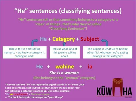Sentence structure | Sentence structure, Te reo maori ...