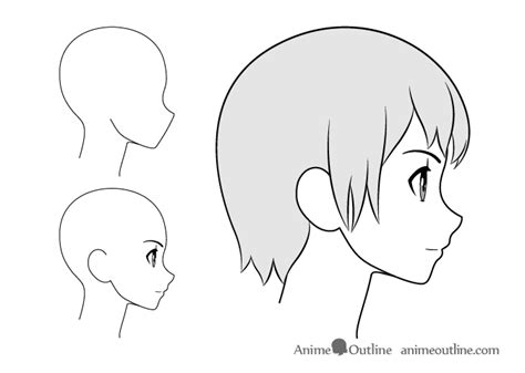 How To Draw Anime Heads Side View 8 Steps How To Draw Side View Anime