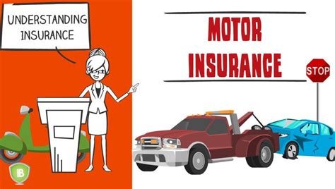 Do they come as a package? Understanding Insurance: Motor Insurance, Types and ...