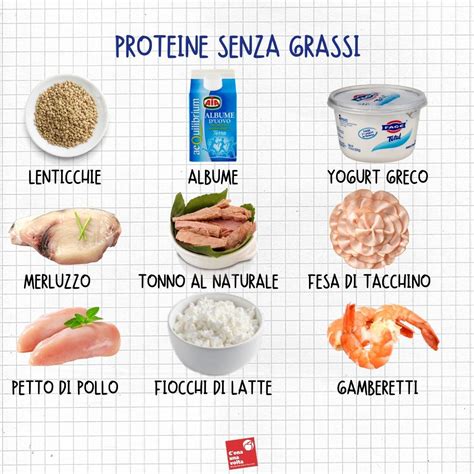 Proteine Senza Grassi Alimenti Lenticchie Petto Di Pollo