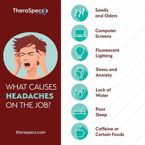 7 Reasons You Get Regular Headaches At Work Theraspecs