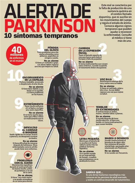 Enfermedad De Parkinson Qué Es Causas Síntomas Tratamiento Y