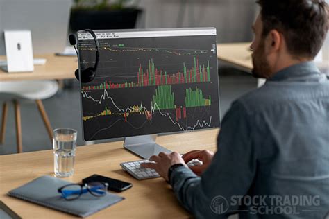 Online Trading Blog By Stock Trading School