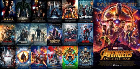 Todas las películas de los Vengadores antes de Infinity War Javier