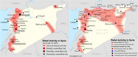 Geography The Syrian Civil War