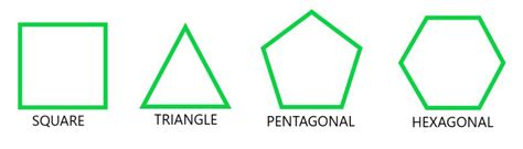 Types Of Polygons Geeksforgeeks