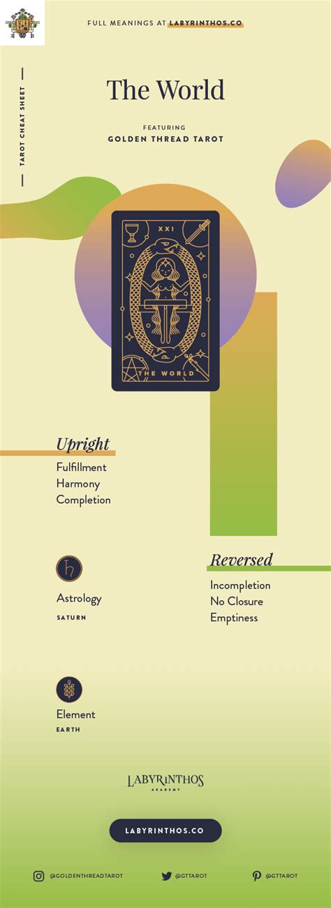 The World Meaning Major Arcana Tarot Card Meanings Labyrinthos