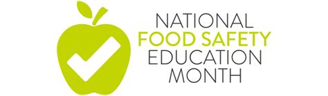 The History Of National Food Safety Education Month 360training