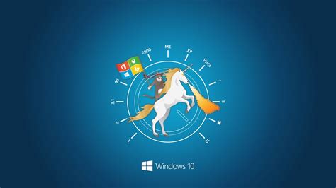 Download Windows 10 Ninja Cat Wallpaper