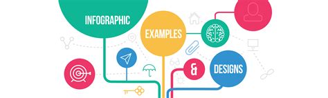 Infographic Examples from around the web | Biteable Video Maker