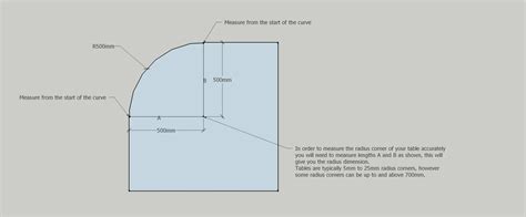 How To Measure A Glass Table Radius Corner Accurately First Time