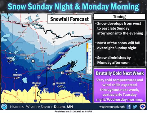 Heavy Snow Spreads Across Minnesota Sunday Afternoon And Evening