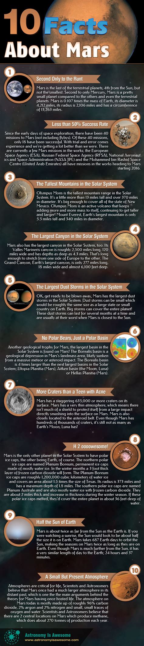 Mars Facts Astronomy Facts Astronomy Science
