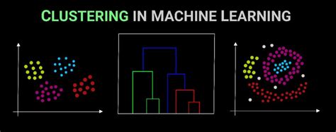 Clustering In Machine Learning Important Components And Key Benefits