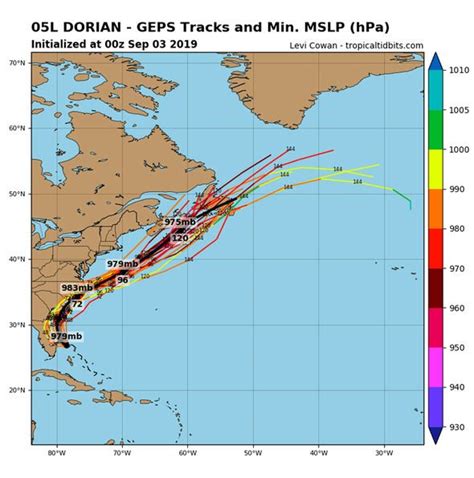 Hurricane Dorian Path Latest Noaa Maps Forecast Euro Spaghetti