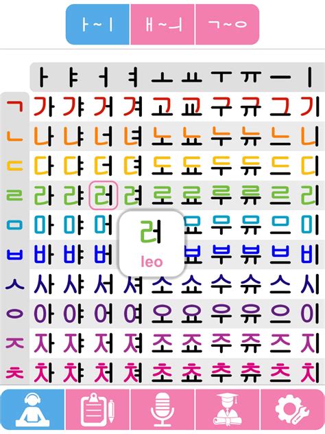 The subscribed letters g, d, b, r become before a consonant or at the end of the word: Learn Korean Alphabet ,Easily Speak Hangul Phrases for ...