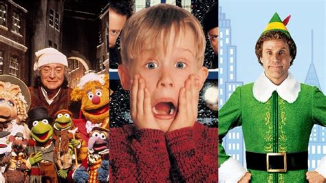 Do you agree with your state's pick? The 10 most popular Christmas movies of all time as voted ...