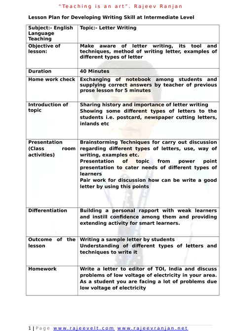 Detailed Lesson Plan In Elementary Mathematics Plans Learning Esl Daisy