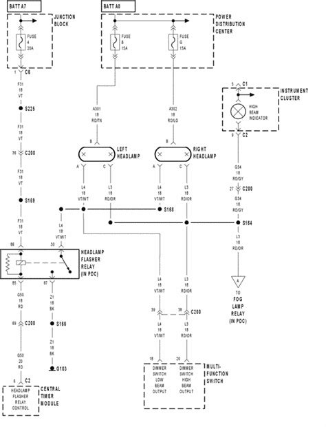 Im installing a new pioneer stereo and when i opened the dash the plug has been cut and 2000 dodge ram 1500 factory radio bought truck and found harness was cut so i bought a new one from dodge along with a new radio wired it up. 2000 Dodge Dakota Speaker Wiring Diagram Database - Wiring Diagram Sample