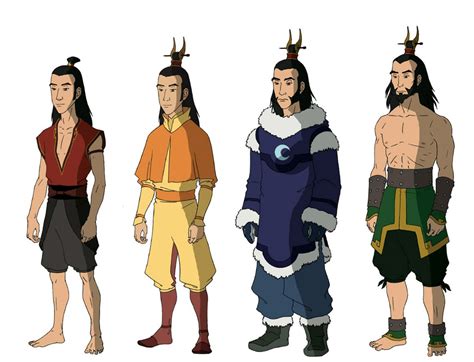 Roku From Avatar The Last Airbender