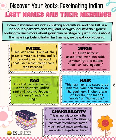 Discover The Fascinating World Of Indian Last Names A Comprehensive