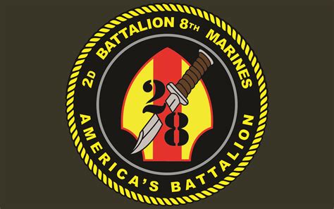 2nd Battalion 8th Marines Wallpaper Usmc Marines Us Marine Corps