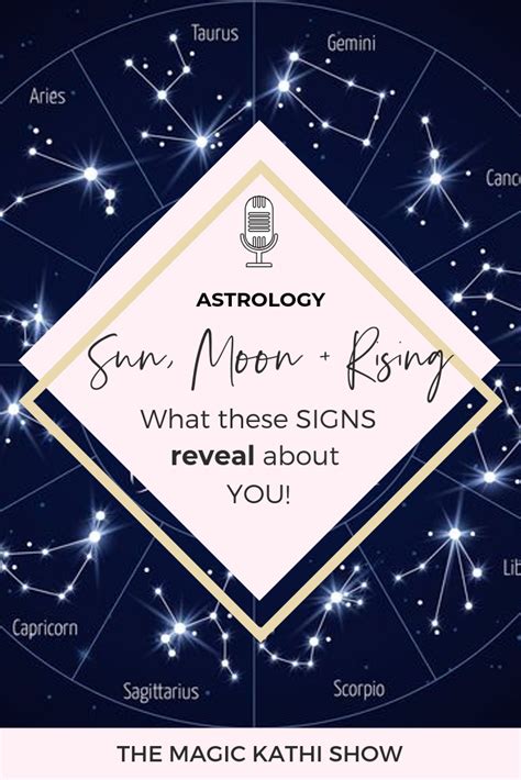 Director and screenwriter maggie greenwald. 36 | The Difference between your Sun, Moon & Rising sign ...