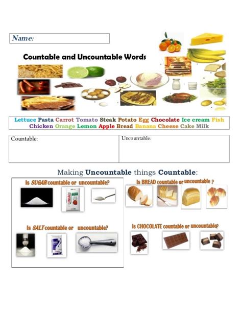 Countable And Uncountable Nouns Lesson Miracle