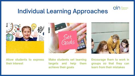 6 Alternative Learning Approaches In Education Blog Eln