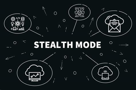 Stealth Mode Startup Company 4 Advantages With Examples
