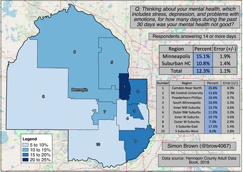 Hennepin County – Election Outcomes