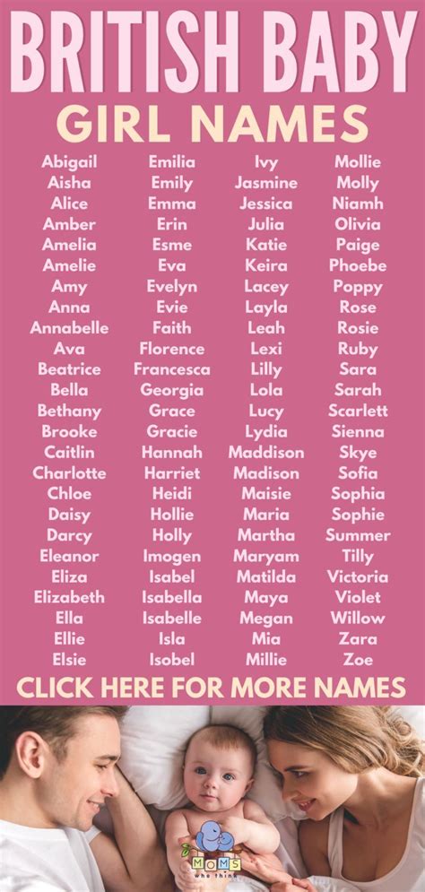 British Baby Girls Names Baby Girl Names British Names Girl Names