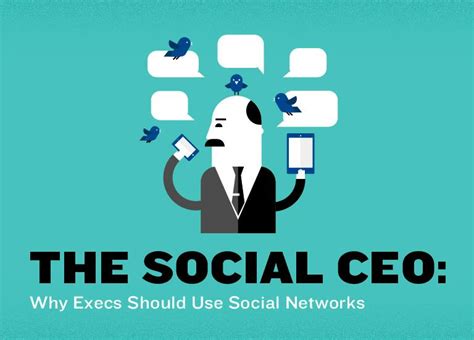 Why Ceos Should Use Social Media Infographic