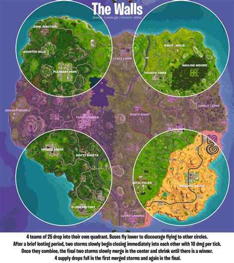 This Awesome Fortnite Fan Ltm Imagines Four Separate Battle Buses And