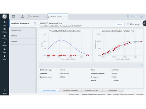 Asset Performance Management Software Predix Apm Contact Ge Digital