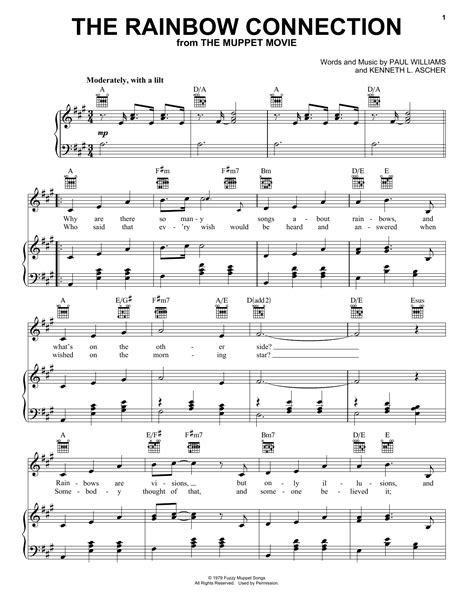 Kermit The Frog The Rainbow Connection Sheet Music Notes Download