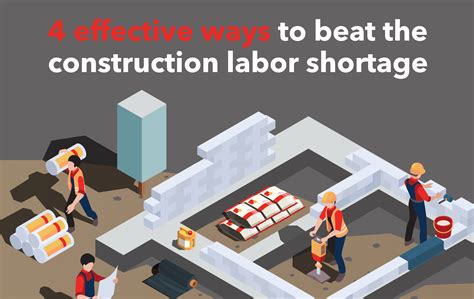 4 Effective Ways to Beat the Construction Labor Shortage | CBUSA