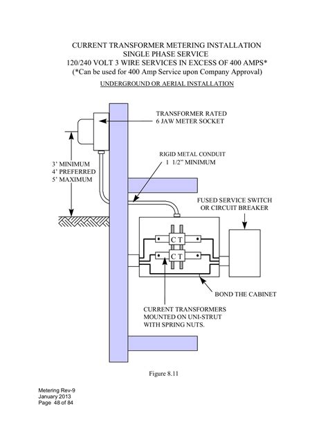 200 amp meter base wiring diagram | fuse box and wiring. 400 Amp Meter Base Wiring Diagram - Wiring Diagram Schemas