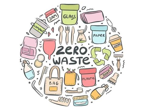 Zero Waste Clipart No Plastic Items Eco Friendly Lifestyle Etsy